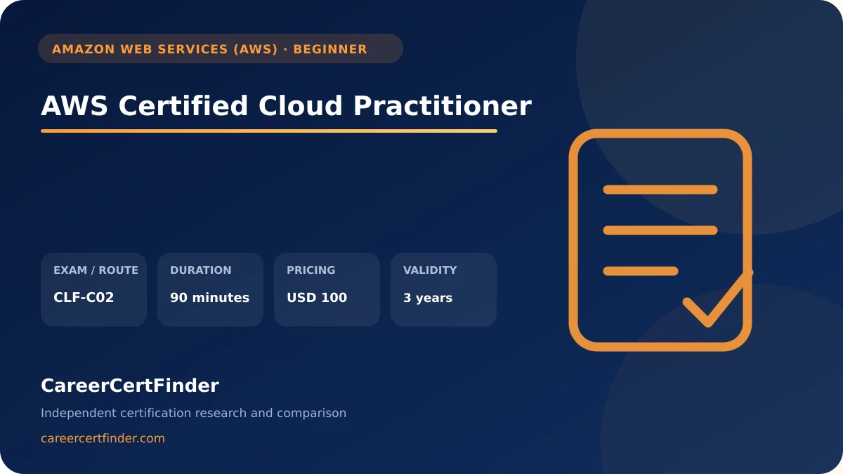AWS Certified Cloud Practitioner exam, cost, and validity overview