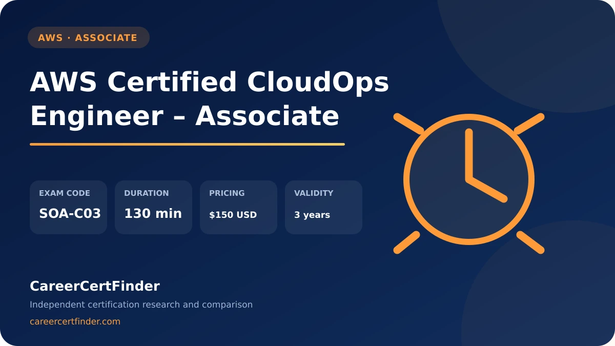 AWS Certified CloudOps Engineer – Associate exam, cost, and validity overview