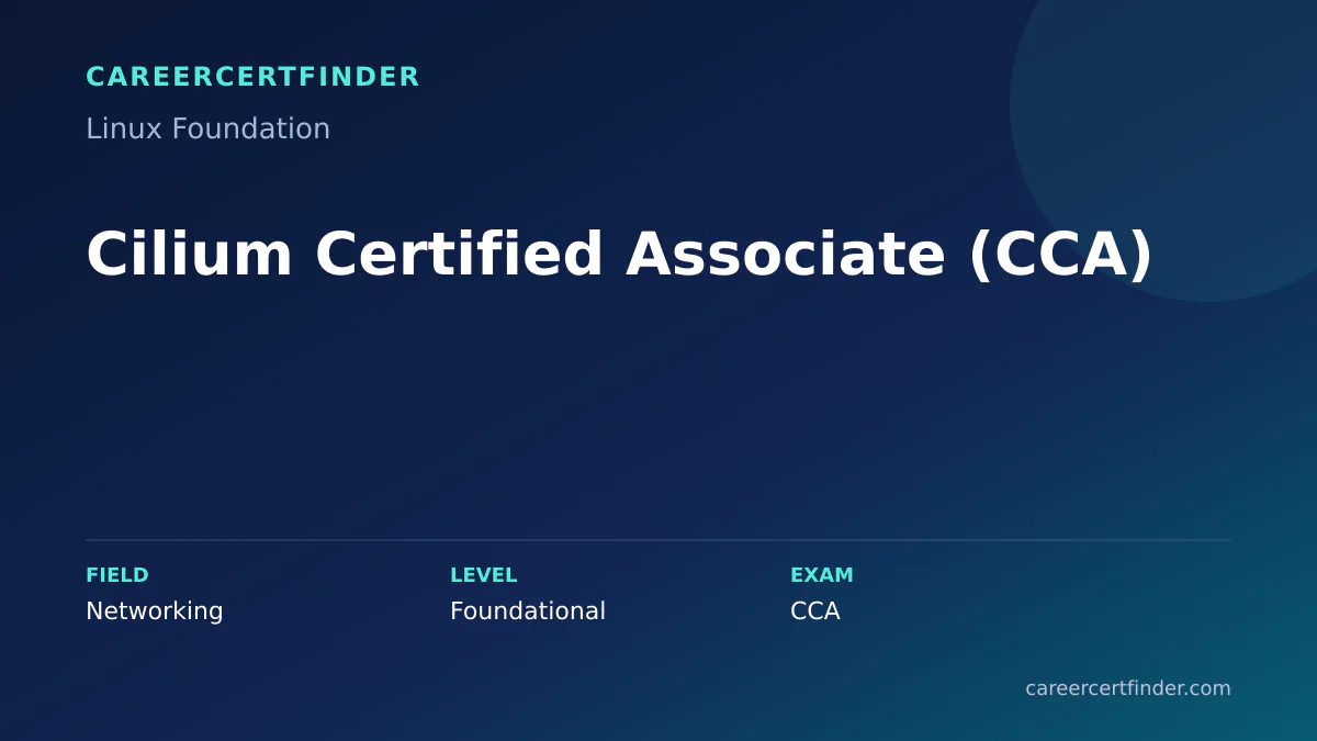 Cilium Certified Associate (CCA) exam, cost, and validity overview