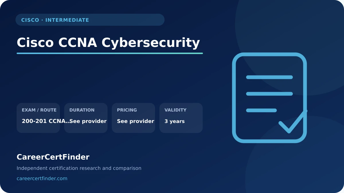 Cisco CCNA Cybersecurity exam, cost, and validity overview
