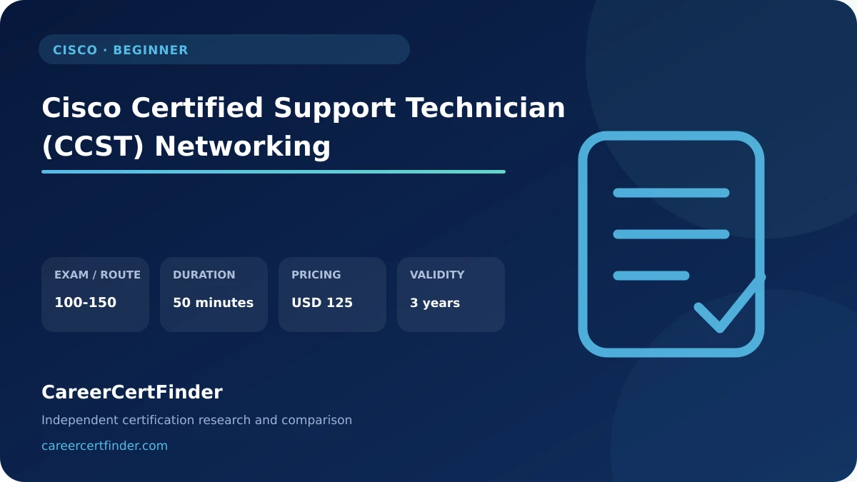 Cisco Certified Support Technician (CCST) Networking exam, cost, and validity overview
