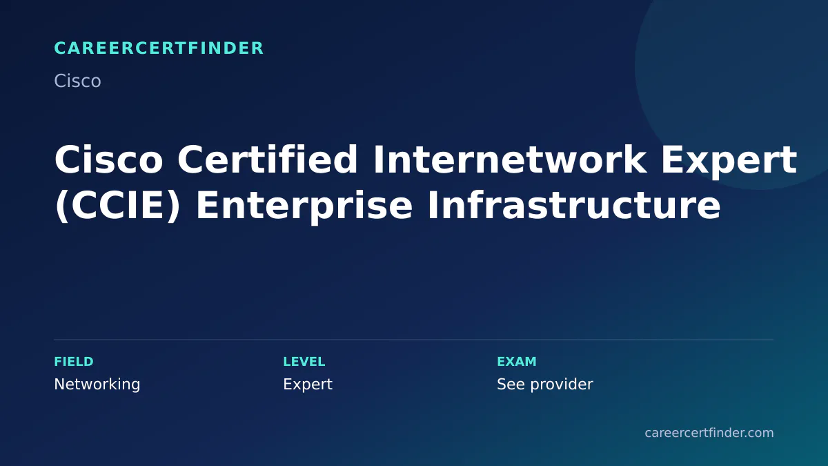 Cisco Certified Internetwork Expert (CCIE) Enterprise Infrastructure exam, cost, and validity overview