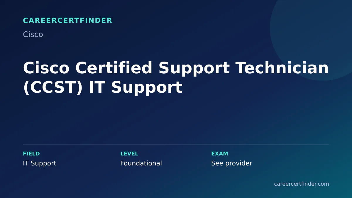 Cisco Certified Support Technician (CCST) IT Support exam, cost, and validity overview