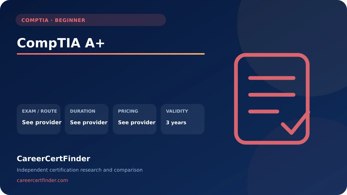CompTIA A+ exam, cost, and validity overview