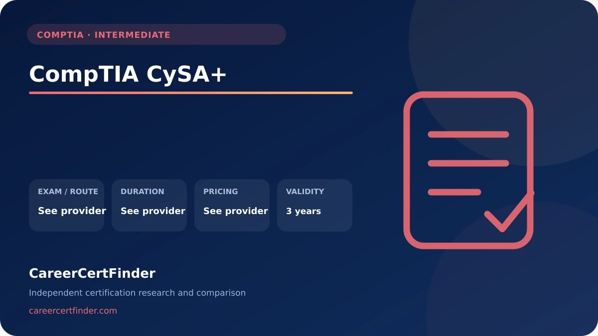 CompTIA CySA+ exam, cost, and validity overview
