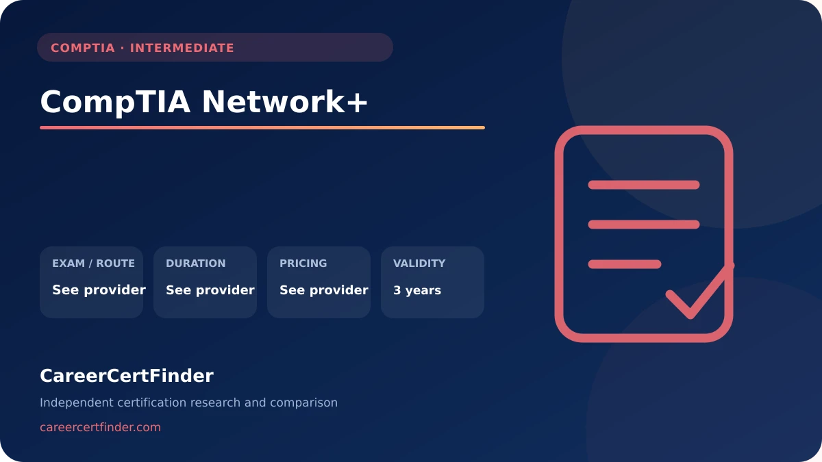 CompTIA Network+ exam, cost, and validity overview