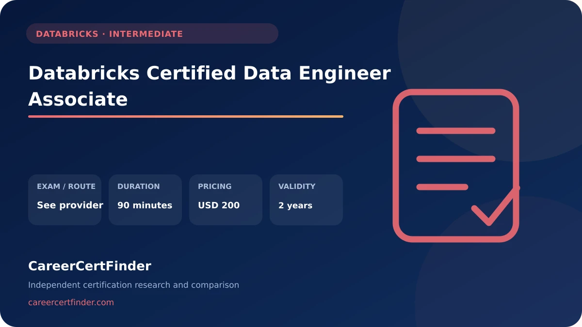 Databricks Certified Data Engineer Associate exam, cost, and validity overview