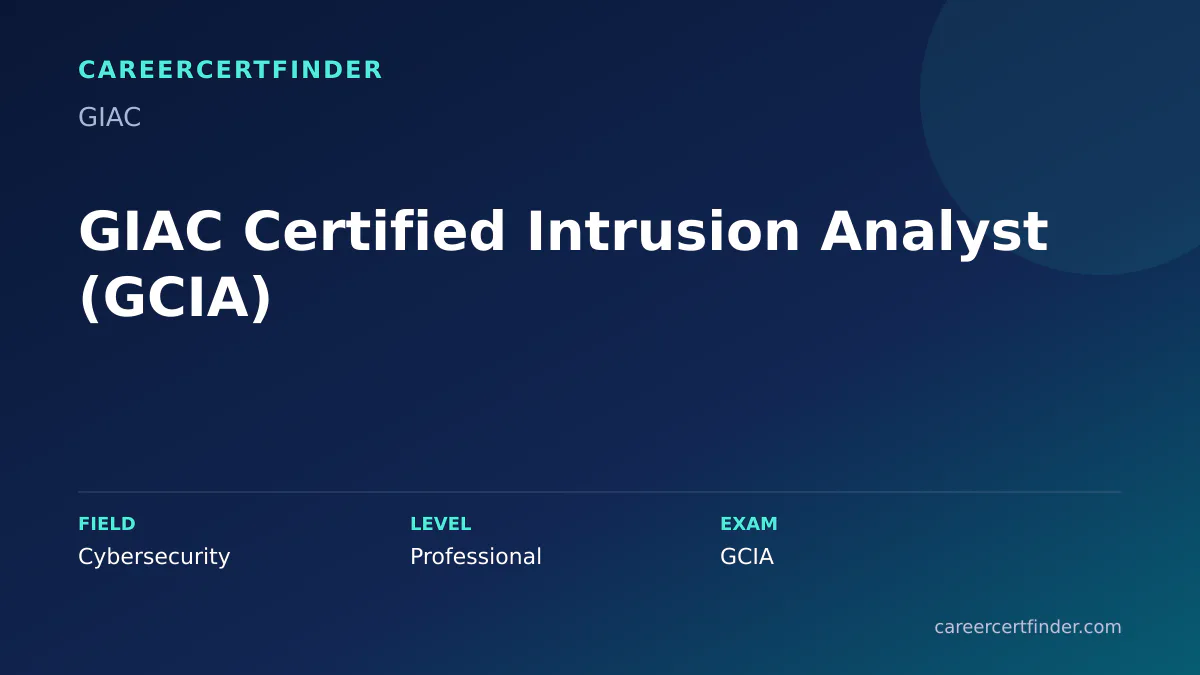 GIAC Certified Intrusion Analyst (GCIA) exam, cost, and validity overview