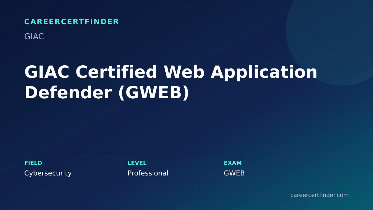 GIAC Certified Web Application Defender (GWEB) exam, cost, and validity overview