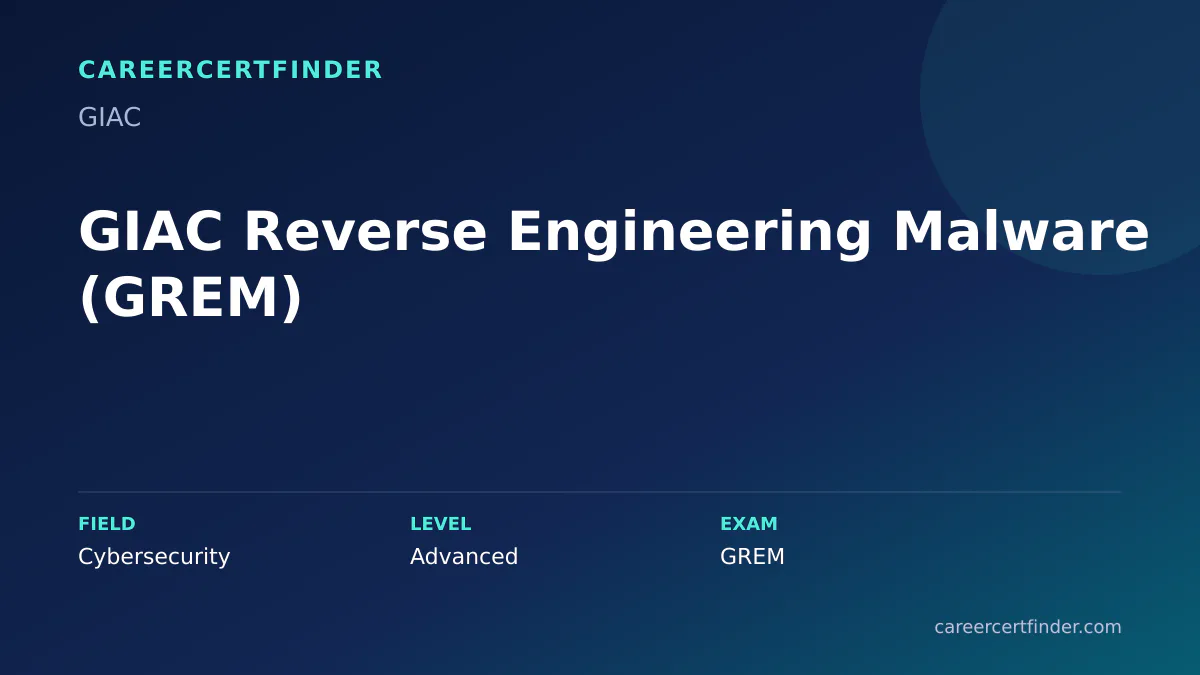 GIAC Reverse Engineering Malware (GREM) exam, cost, and validity overview