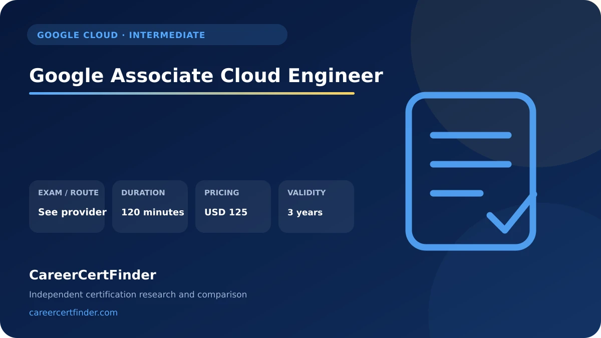 Google Associate Cloud Engineer exam, cost, and validity overview