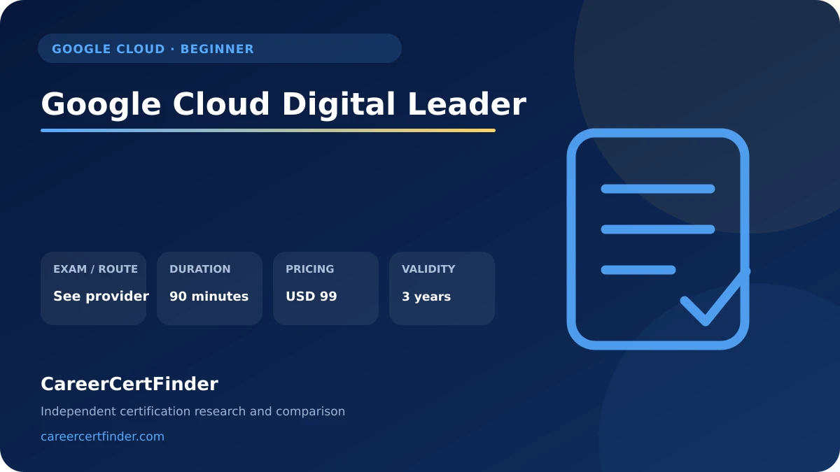 Google Cloud Digital Leader exam, cost, and validity overview