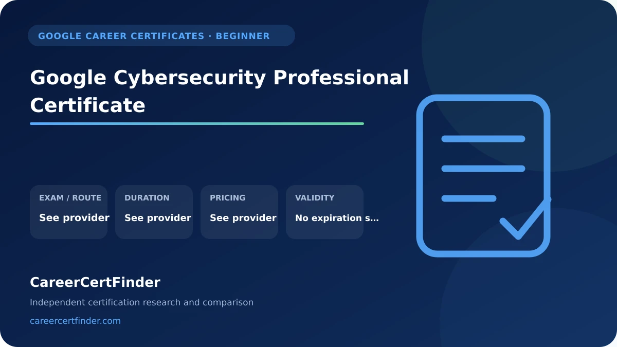Google Cybersecurity Professional Certificate exam, cost, and validity overview