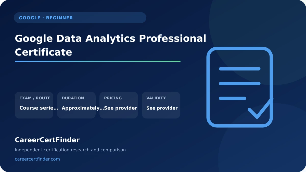 Google Data Analytics Professional Certificate exam, cost, and validity overview