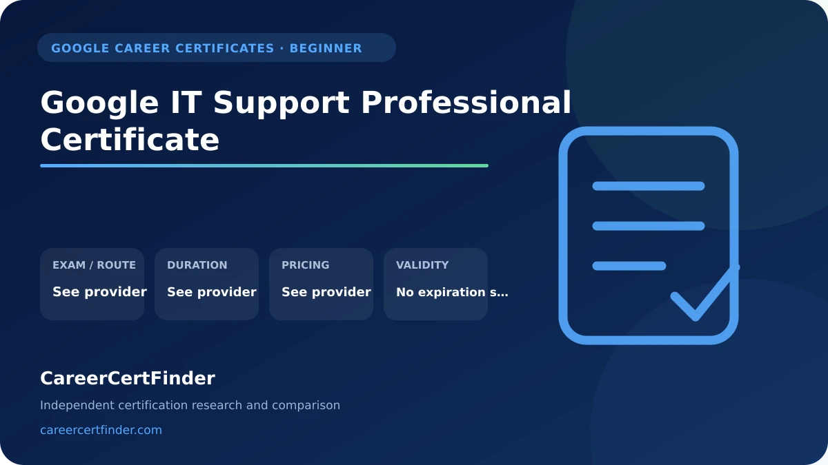 Google IT Support Professional Certificate exam, cost, and validity overview