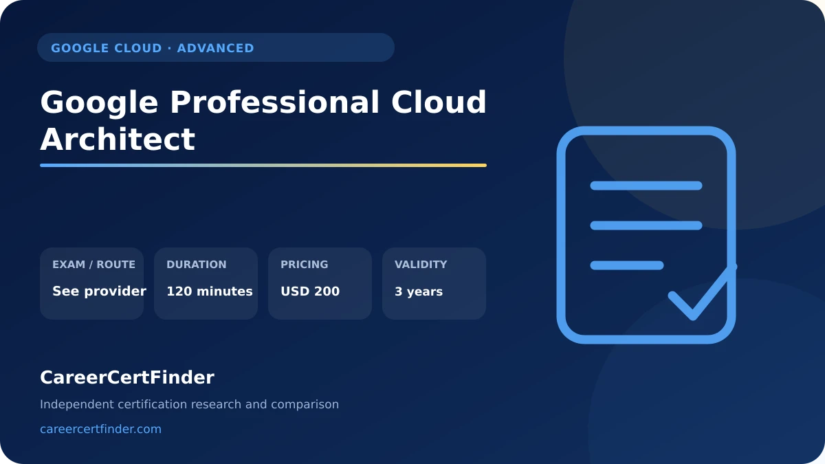 Google Professional Cloud Architect exam, cost, and validity overview