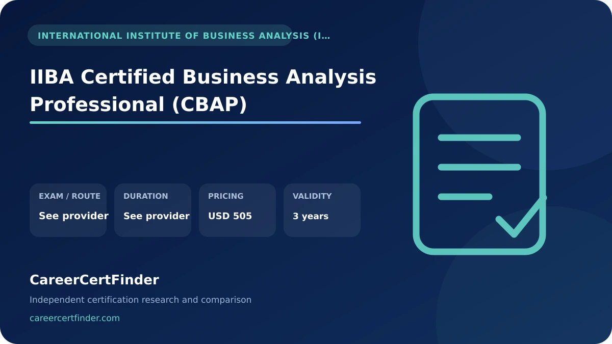 IIBA Certified Business Analysis Professional (CBAP) exam, cost, and validity overview