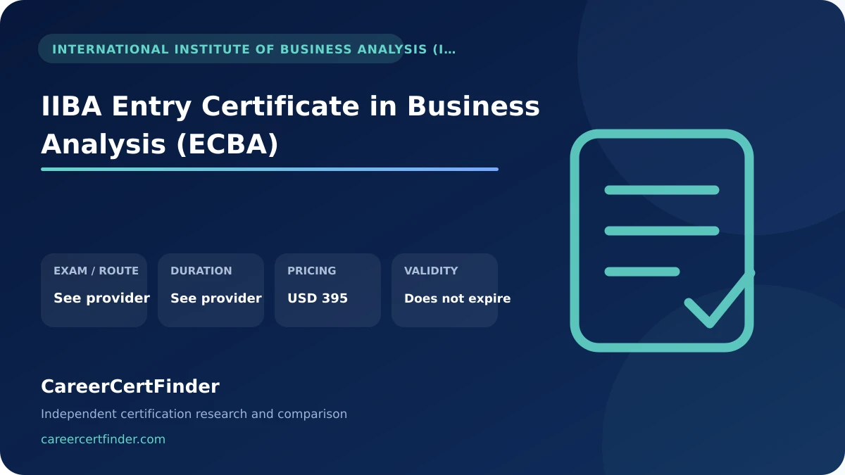 IIBA Entry Certificate in Business Analysis (ECBA) exam, cost, and validity overview
