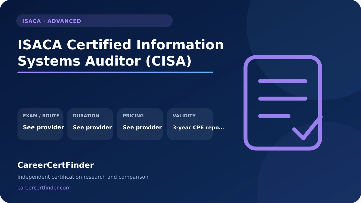 ISACA Certified Information Systems Auditor (CISA) exam, cost, and validity overview