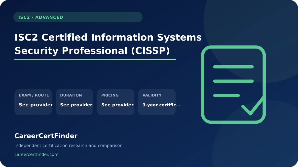 ISC2 Certified Information Systems Security Professional (CISSP) exam, cost, and validity overview
