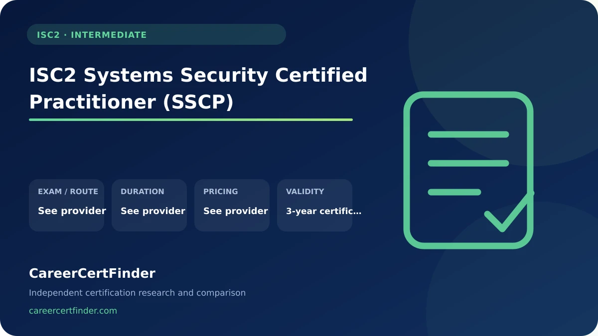 ISC2 Systems Security Certified Practitioner (SSCP) exam, cost, and validity overview