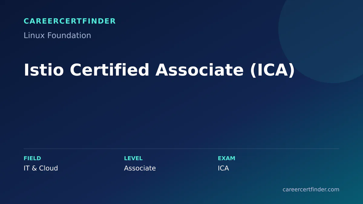 Istio Certified Associate (ICA) exam, cost, and validity overview