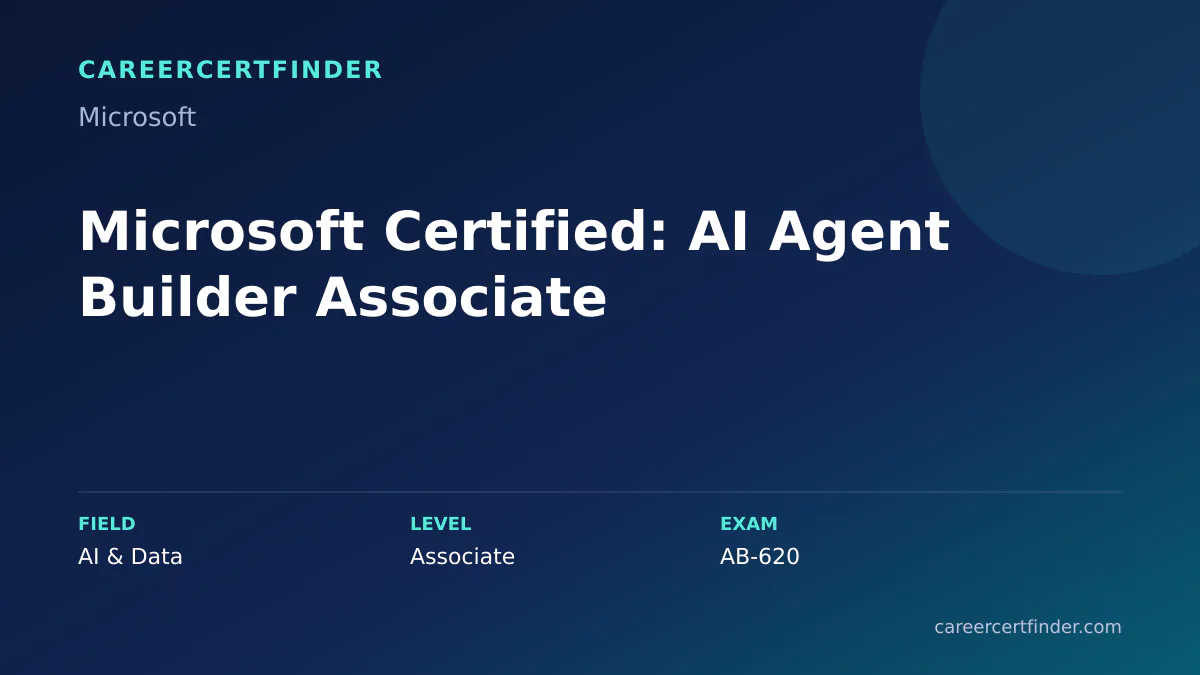 Microsoft Certified: AI Agent Builder Associate exam, cost, and validity overview