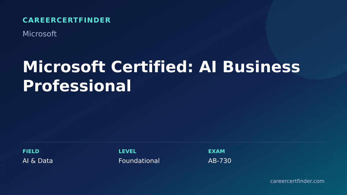 Microsoft Certified: AI Business Professional exam, cost, and validity overview