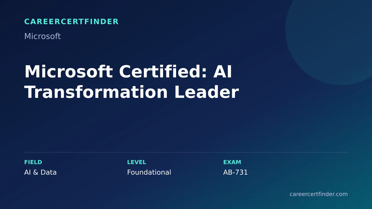 Microsoft Certified: AI Transformation Leader exam, cost, and validity overview