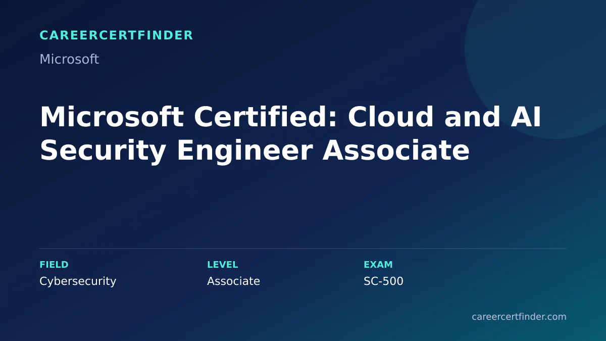 Microsoft Certified: Cloud and AI Security Engineer Associate exam, cost, and validity overview