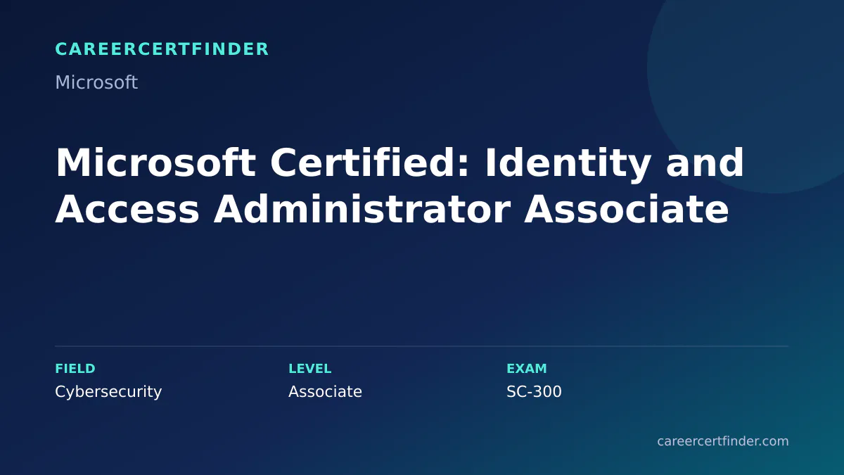 Microsoft Certified: Identity and Access Administrator Associate exam, cost, and validity overview