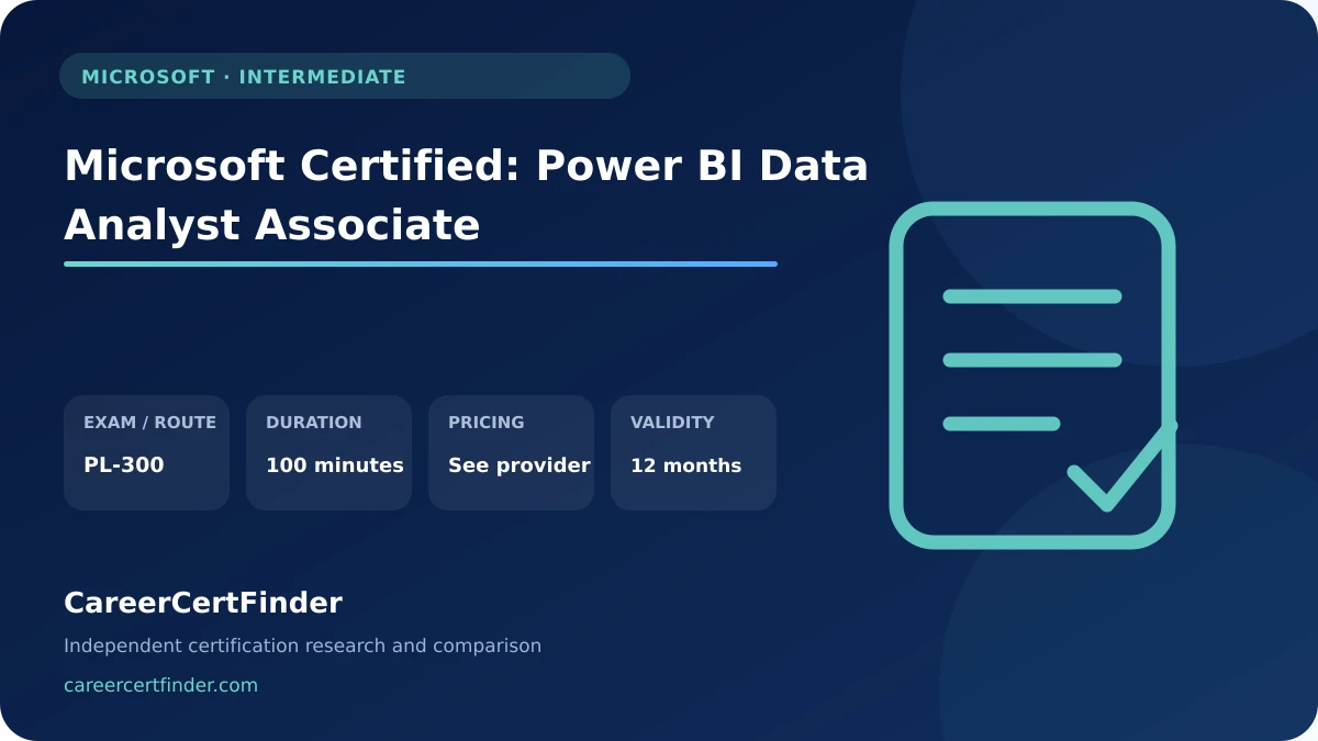 Microsoft Certified: Power BI Data Analyst Associate exam, cost, and validity overview