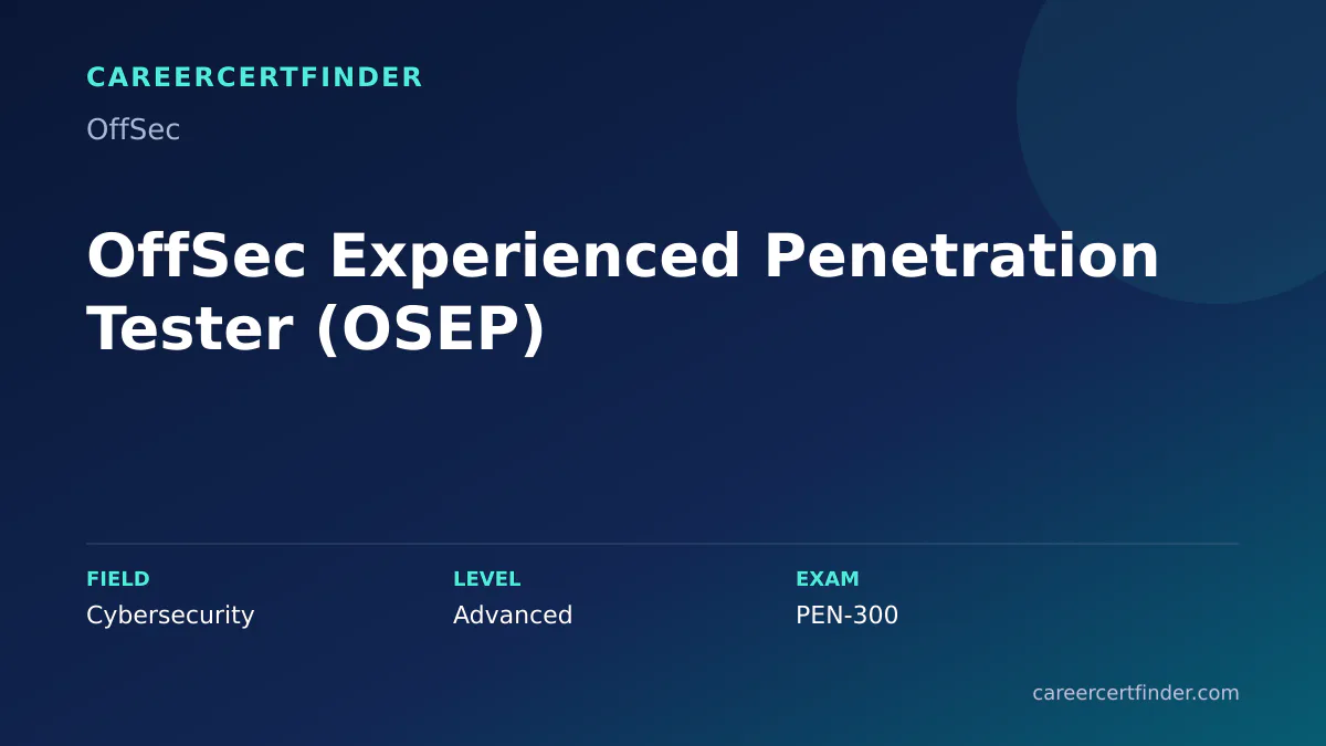 OffSec Experienced Penetration Tester (OSEP) exam, cost, and validity overview
