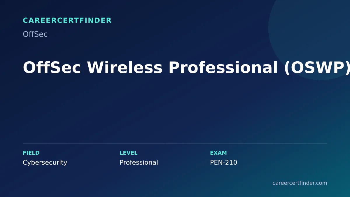 OffSec Wireless Professional (OSWP) exam, cost, and validity overview
