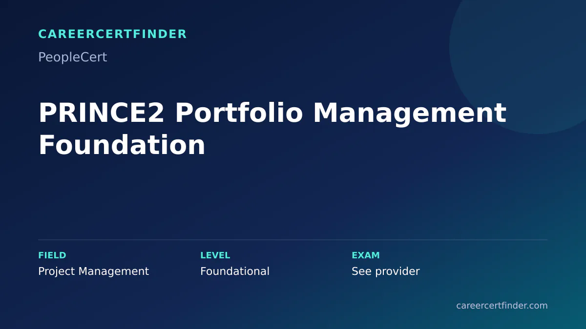 PRINCE2 Portfolio Management Foundation exam, cost, and validity overview
