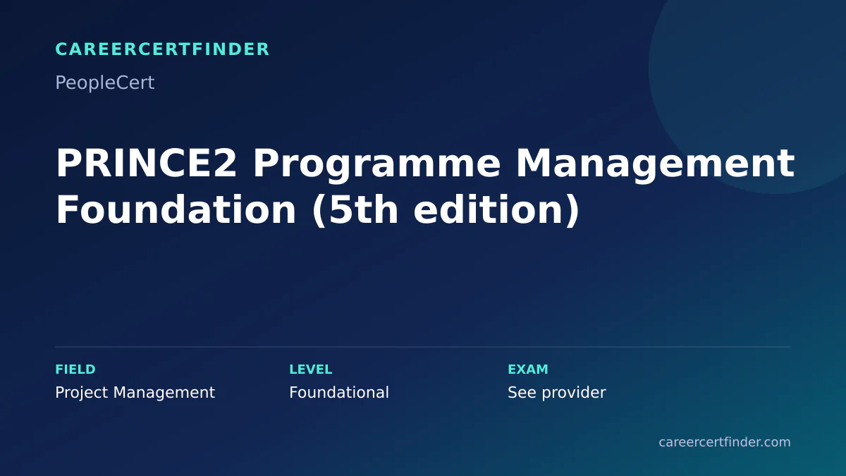 PRINCE2 Programme Management Foundation (5th edition) exam, cost, and validity overview