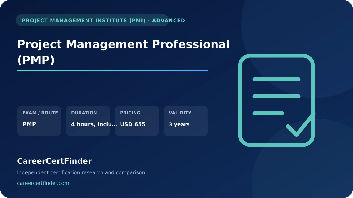 Project Management Professional (PMP) exam, cost, and validity overview