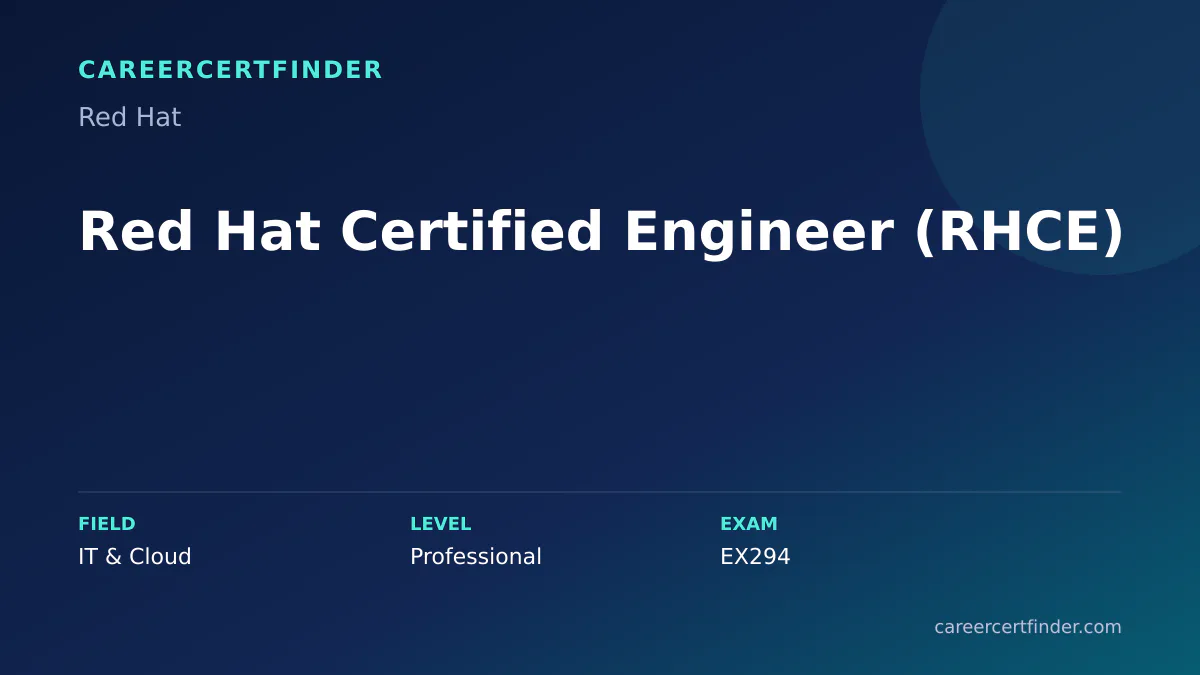 Red Hat Certified Engineer (RHCE) exam, cost, and validity overview
