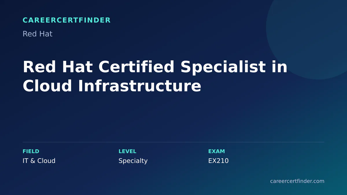 Red Hat Certified Specialist in Cloud Infrastructure exam, cost, and validity overview