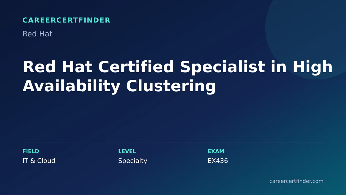 Red Hat Certified Specialist in High Availability Clustering exam, cost, and validity overview