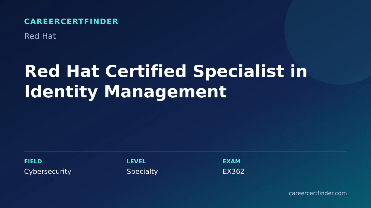 Red Hat Certified Specialist in Identity Management exam, cost, and validity overview