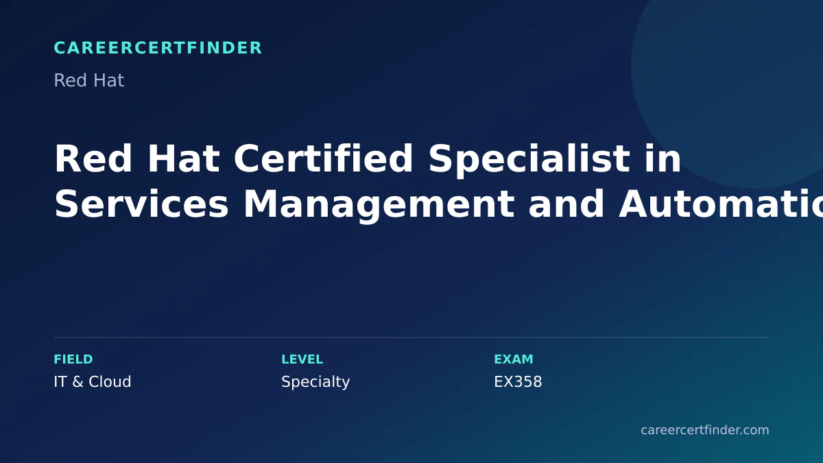 Red Hat Certified Specialist in Services Management and Automation exam, cost, and validity overview