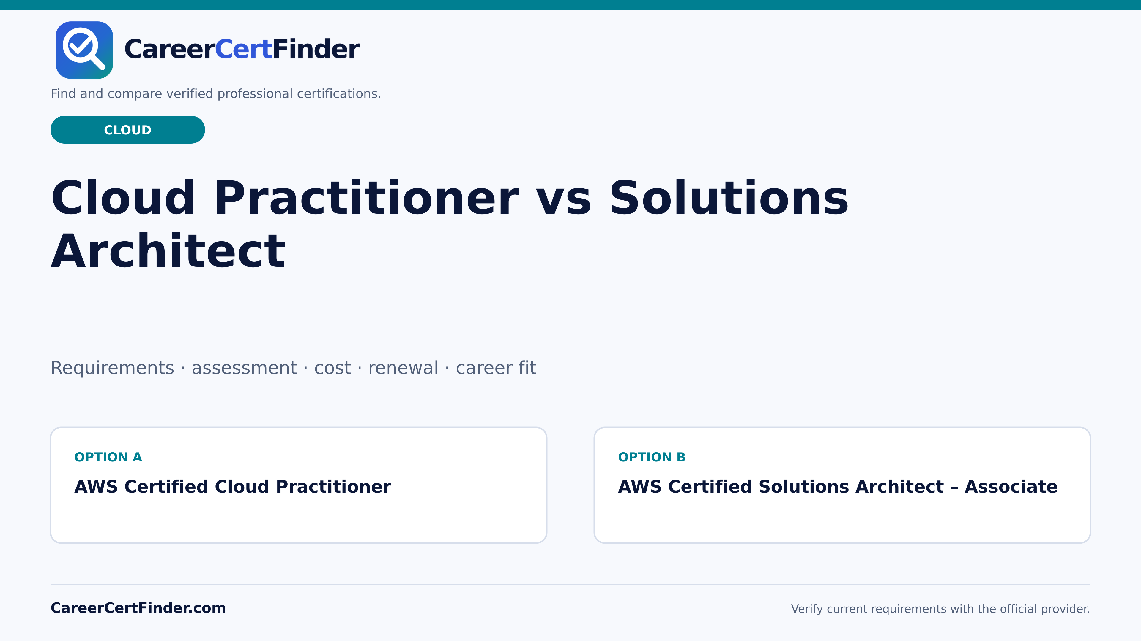 Cloud Practitioner vs Solutions Architect — CareerCertFinder comparison guide