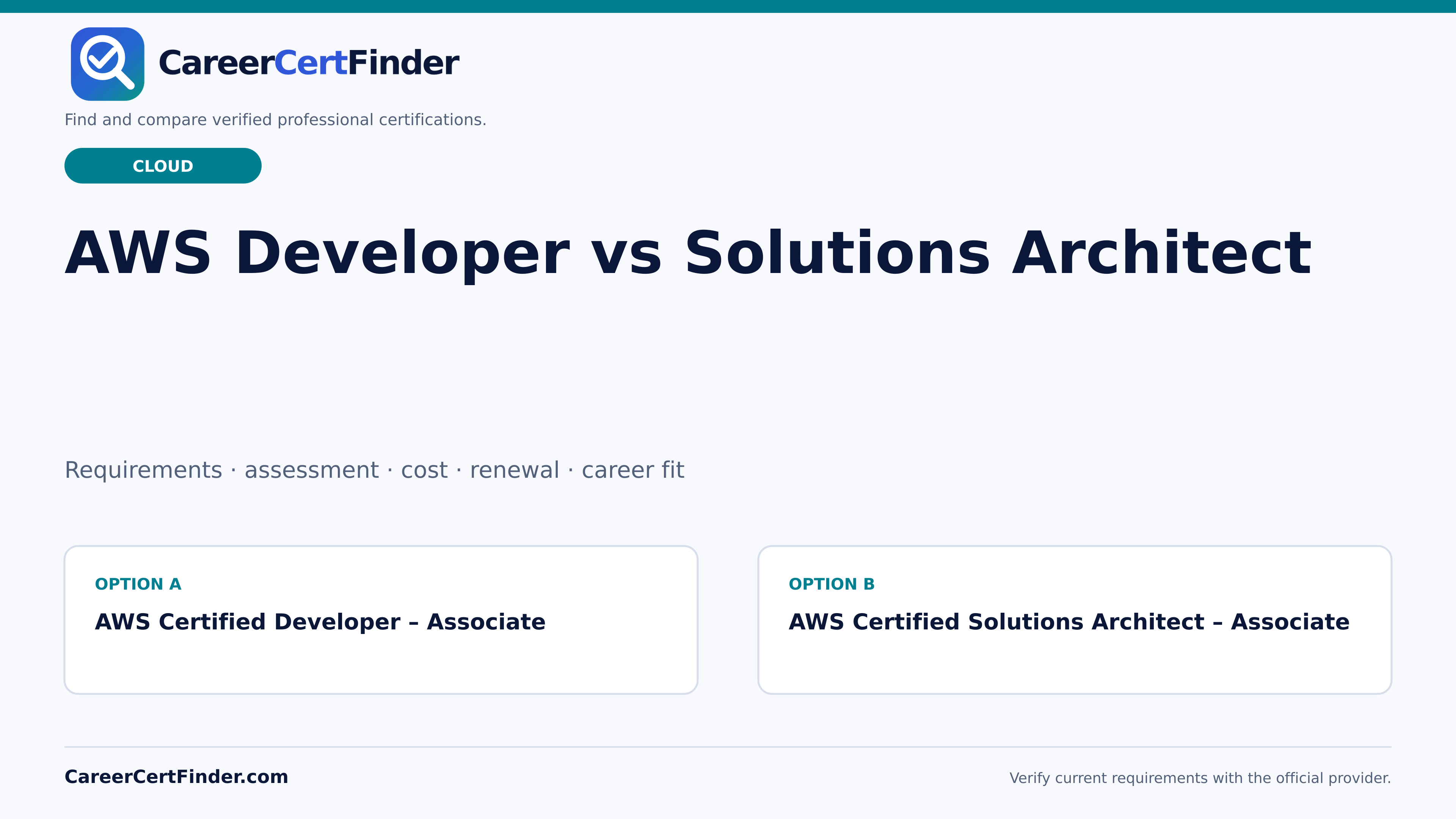 AWS Developer vs Solutions Architect — CareerCertFinder comparison guide