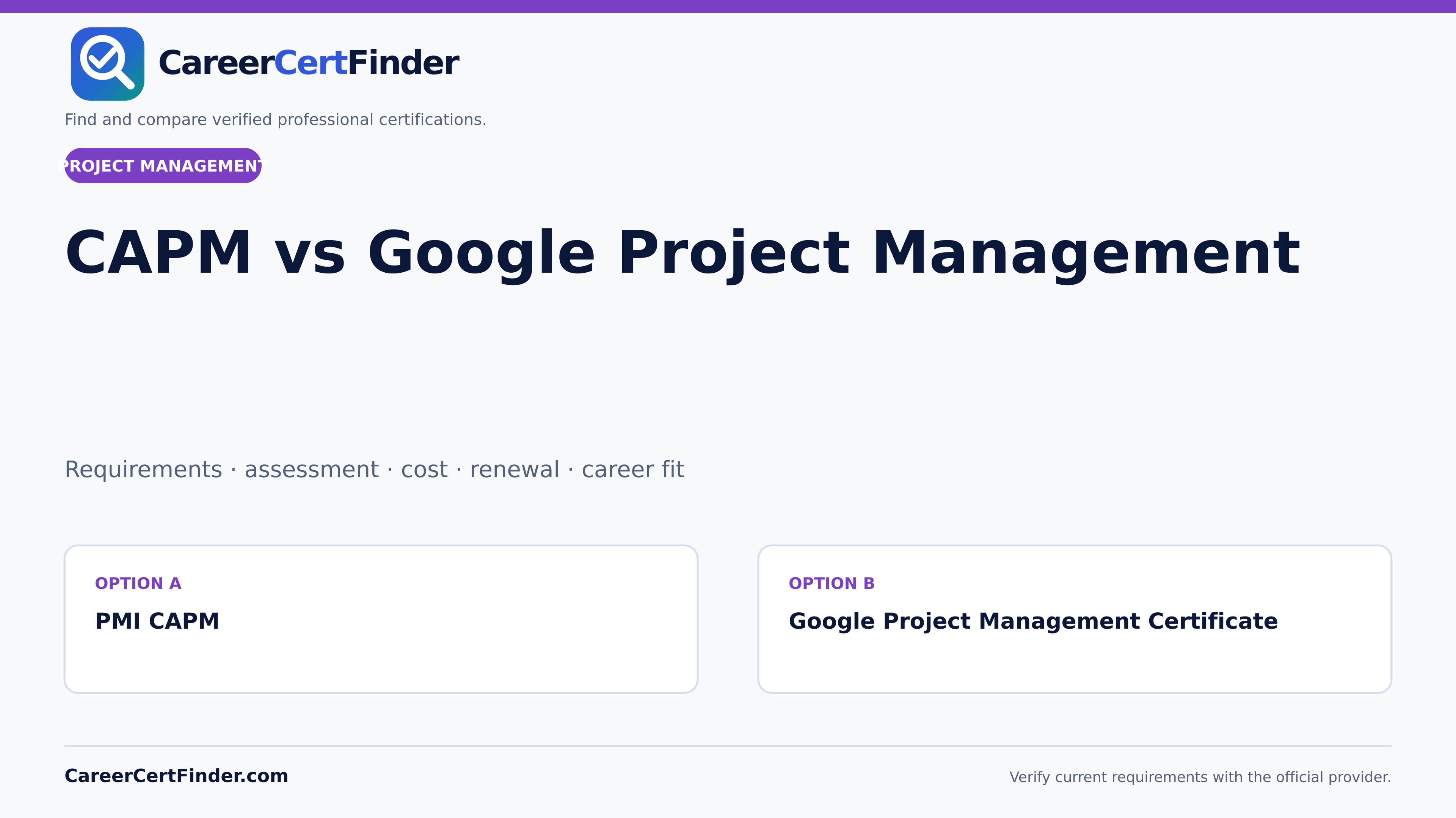 CAPM vs Google Project Management — CareerCertFinder comparison guide