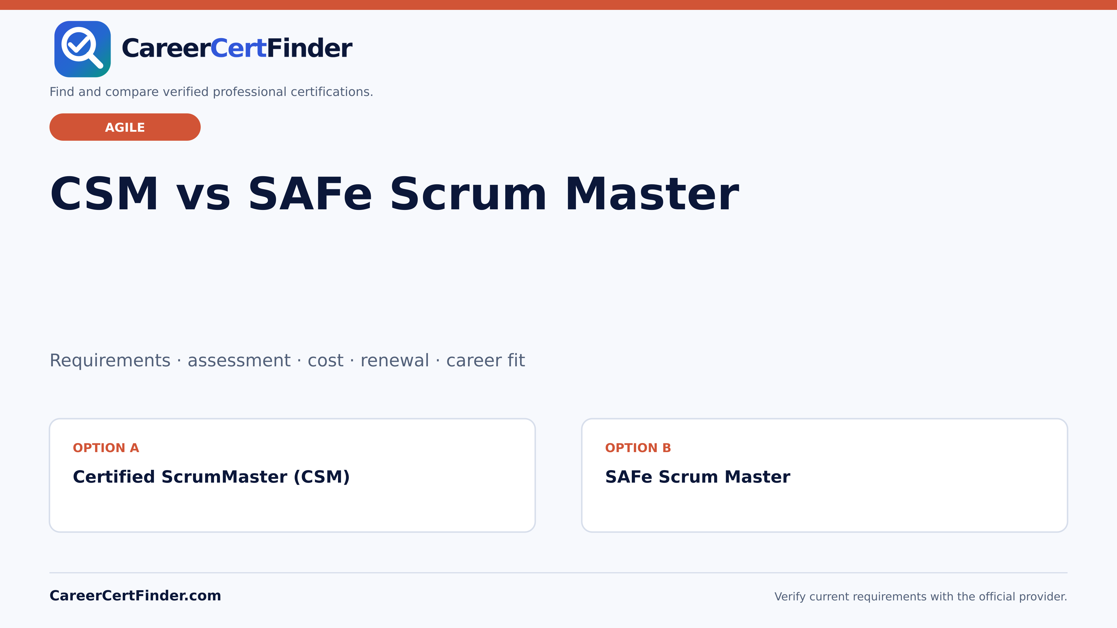 CSM vs SAFe Scrum Master — CareerCertFinder comparison guide