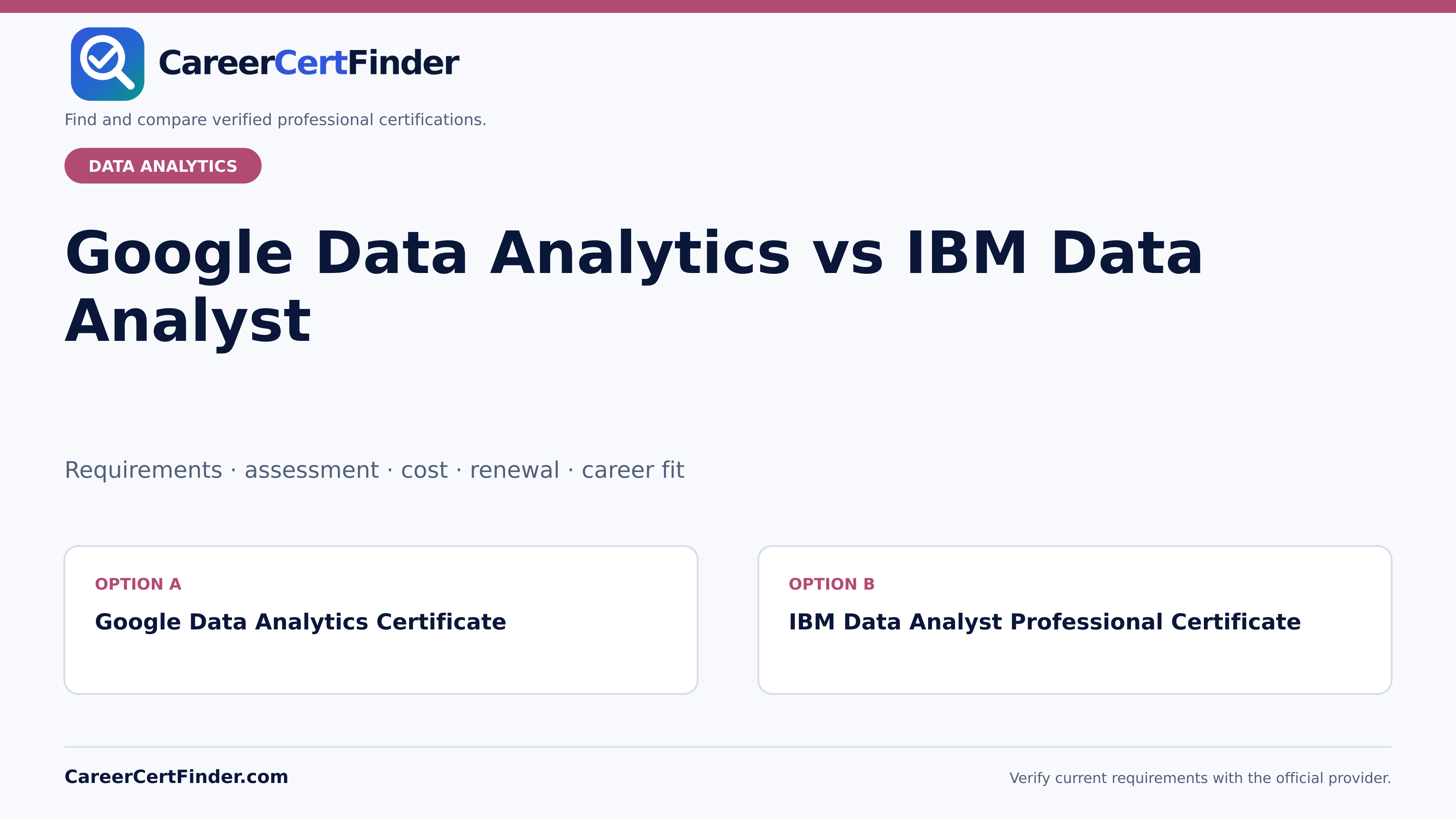 Google Data Analytics vs IBM Data Analyst — CareerCertFinder comparison guide