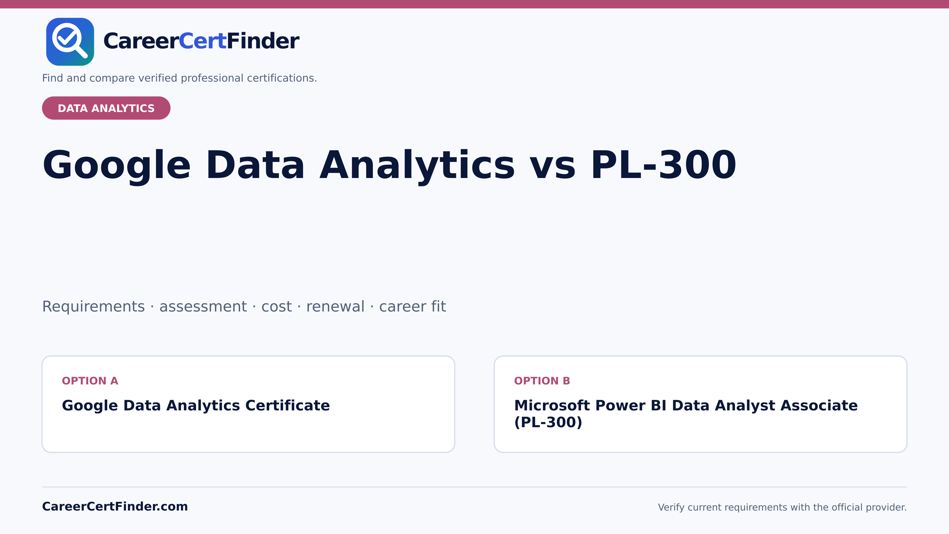 Google Data Analytics vs PL-300 — CareerCertFinder comparison guide