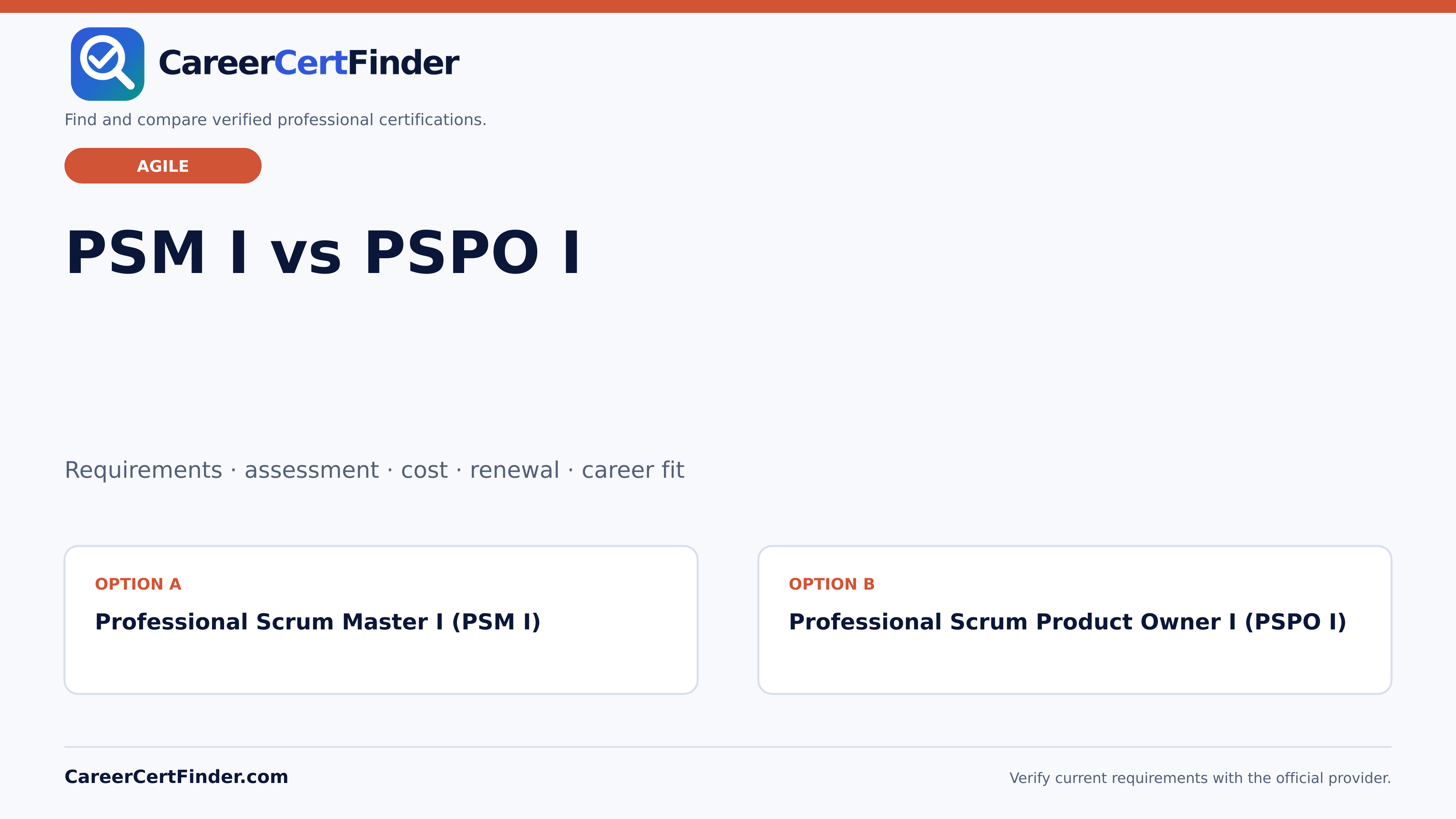 PSM I vs PSPO I — CareerCertFinder comparison guide